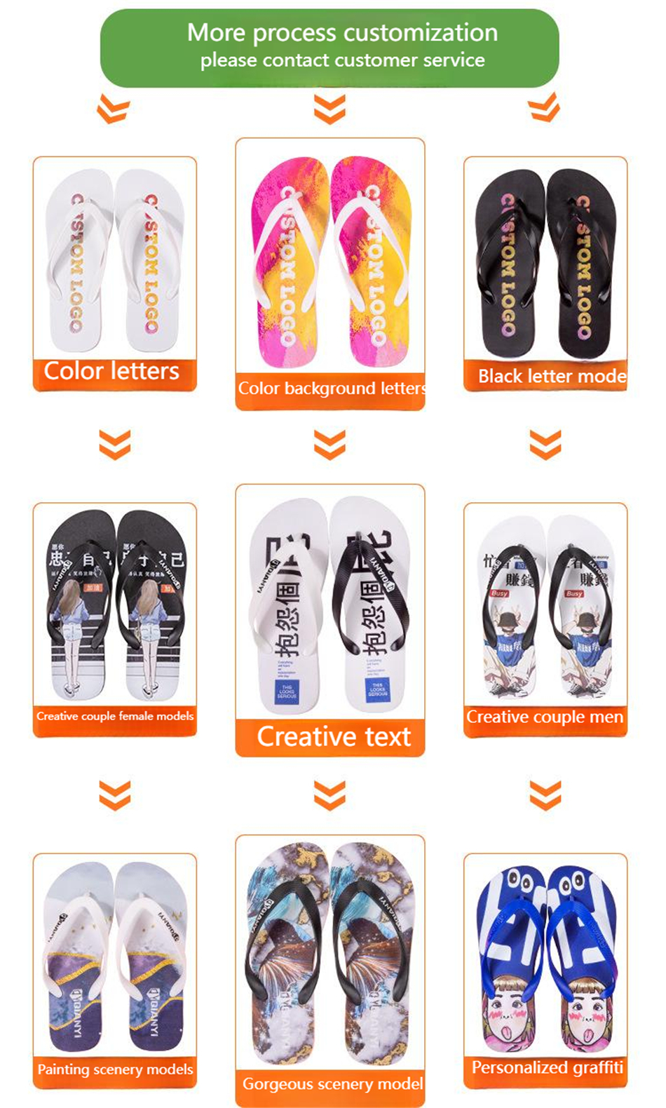 Wholesale New Men Women Customized Beach Shoes Casual Trendy Clip Shoes Indoor Outdoor Trendy Brand Flip Flops01